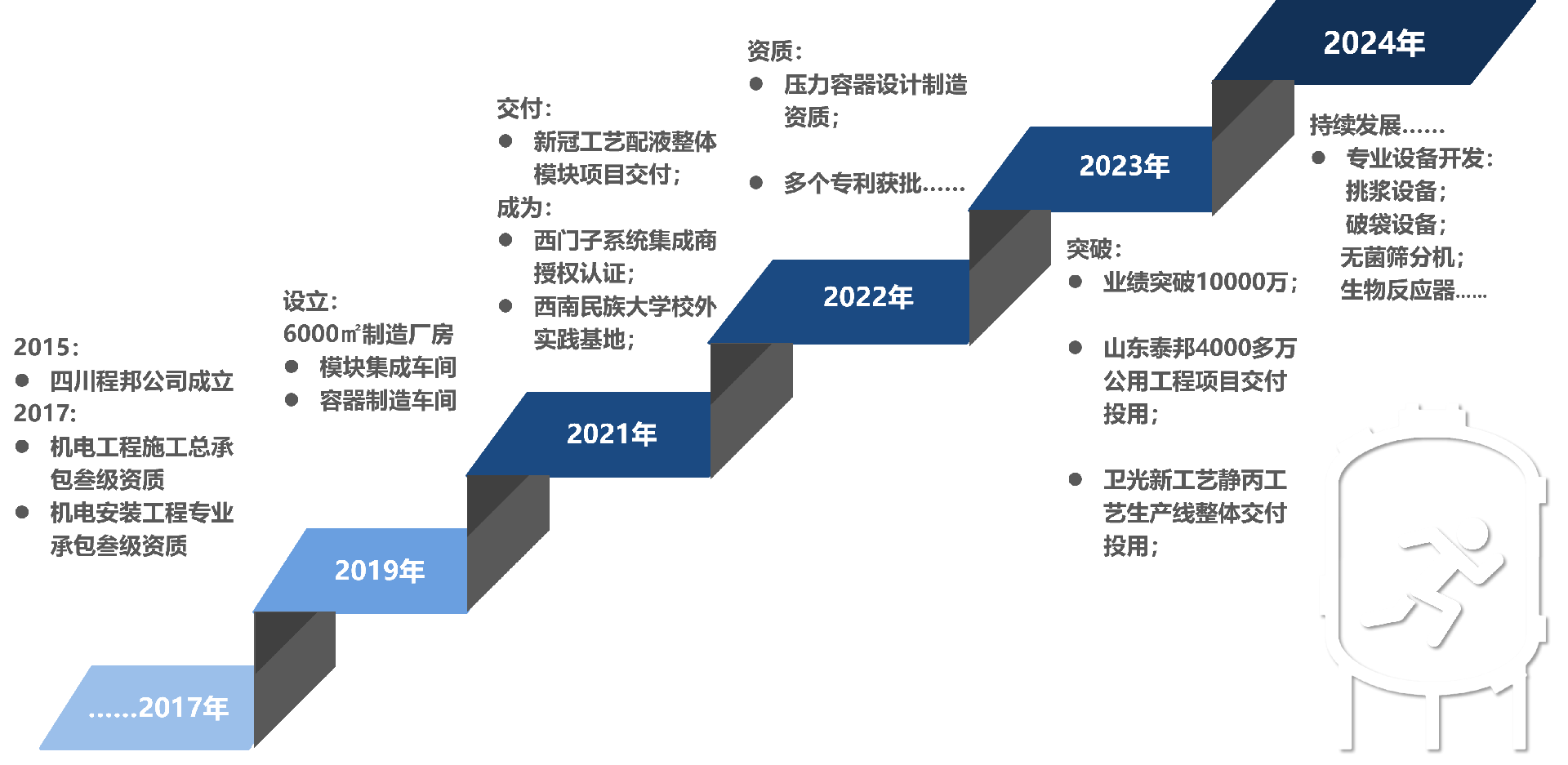 1717399668208848.png 圖片7.png